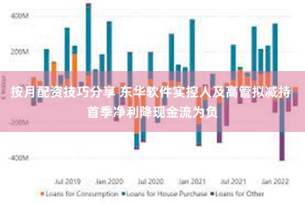按月配资技巧分享 东华软件实控人及高管拟减持 首季净利降现金流为负