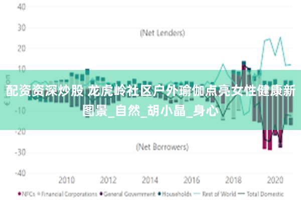 配资资深炒股 龙虎岭社区户外瑜伽点亮女性健康新图景_自然_胡小晶_身心