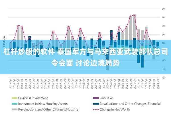 杠杆炒股的软件 泰国军方与马来西亚武装部队总司令会面 讨论边境局势