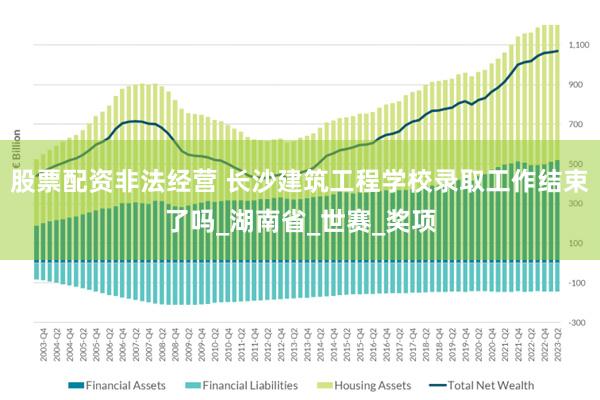 股票配资非法经营 长沙建筑工程学校录取工作结束了吗_湖南省_世赛_奖项